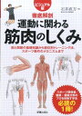 運動に関わる筋肉のしくみ 徹底解剖 [ 石井直方 ]