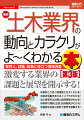 業界とりまく環境変化、経済活動を支えるインフラ、災害老朽化対策と維持補修、業界の規制、法律、技術開発、豊富な図版と資料で業界を俯瞰！業界人、就職、転職に役立つ情報満載。激変する業界の課題と展望を開示する！