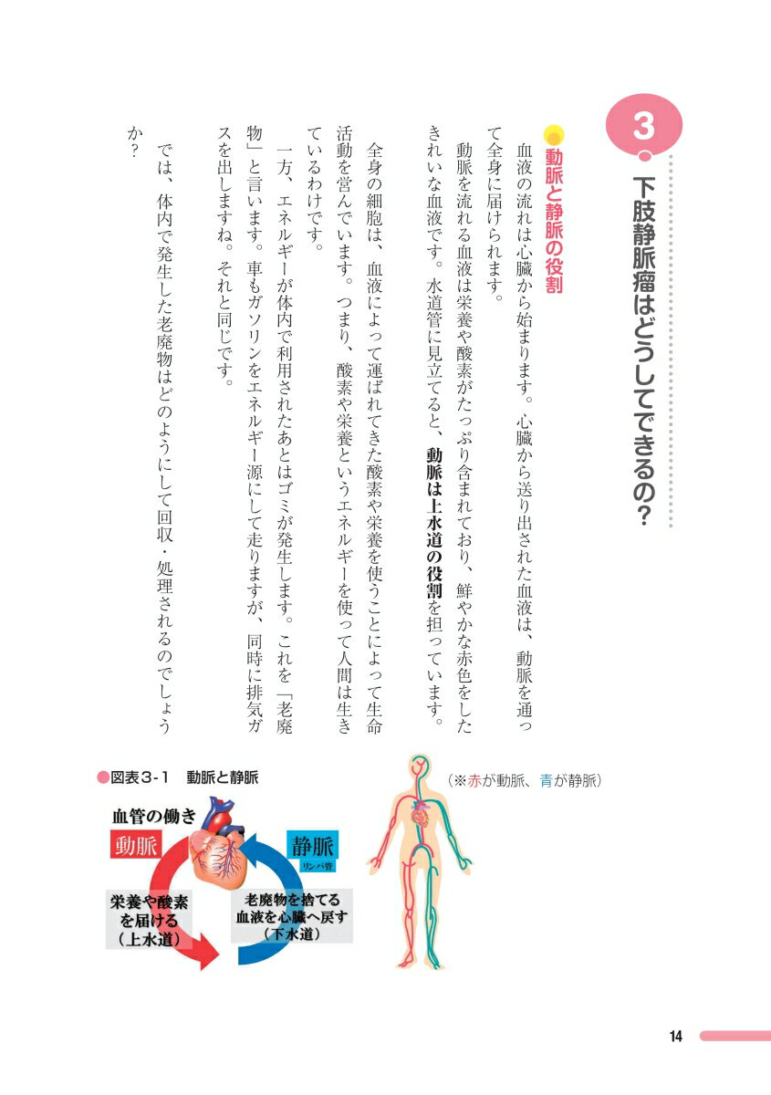 世界一わかりやすい“下肢静脈瘤”の治療と予防 見過ごしてはいけない脚の“むくみ”と“だるさ” （医学通信社BOOKS） [ 齋藤 陽 ]