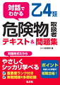 対話形式を採用しているため、やさしくしっかり学習できます。実戦問題を豊富に収録しているため、合格実力をしっかり身につけることができます。わからない用語を調べるときのために、索引も充実させています。