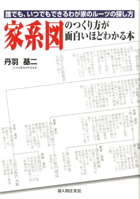 家系図のつくり方が面白いほどわかる本