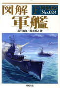 図解軍艦