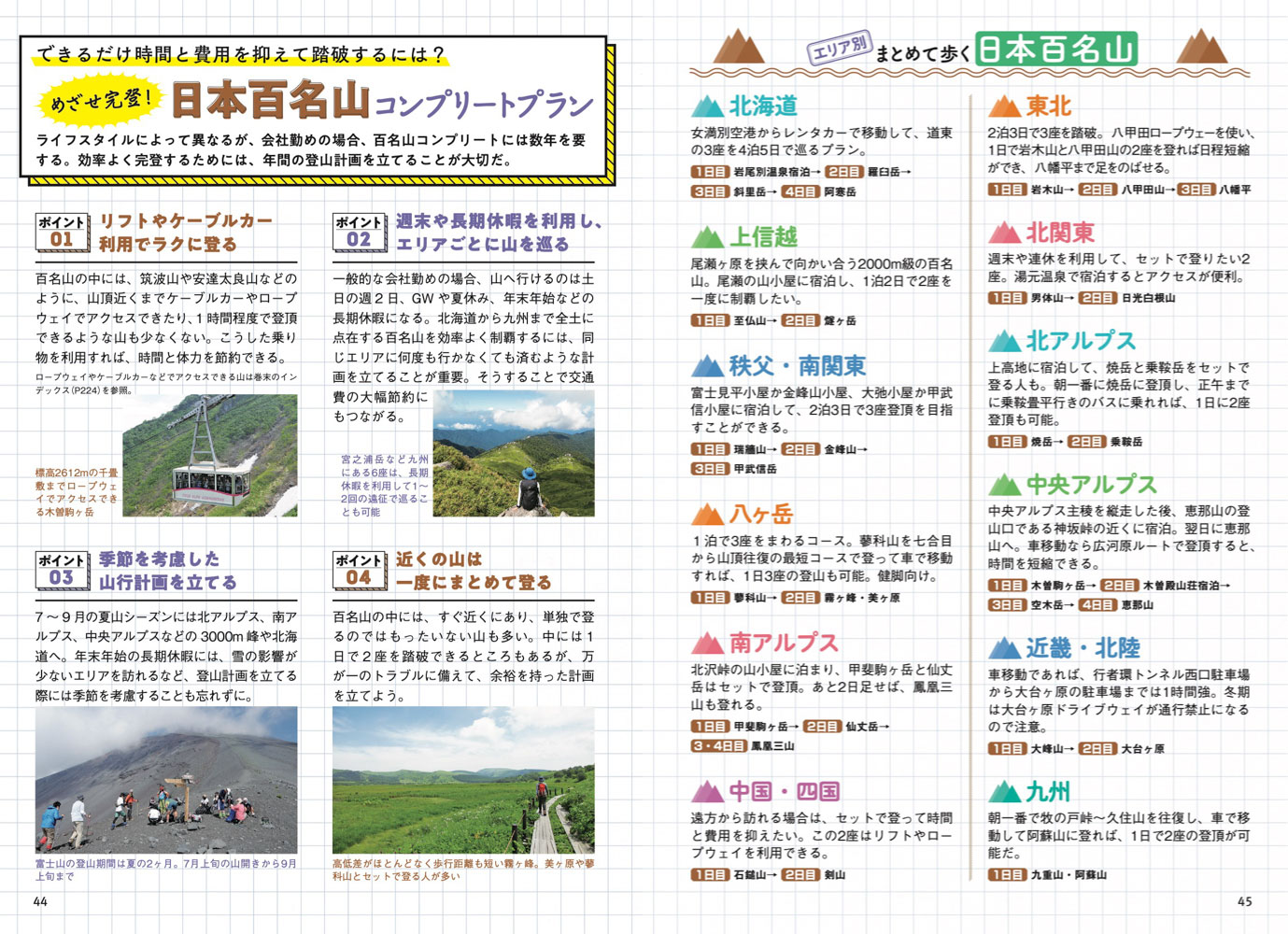 山と高原地図ガイド 日本百名山 上巻 （テーマガイド） [ 昭文社 旅行ガイドブック 編集部 ] book-21864528 楽天ブックス サンプル画像2