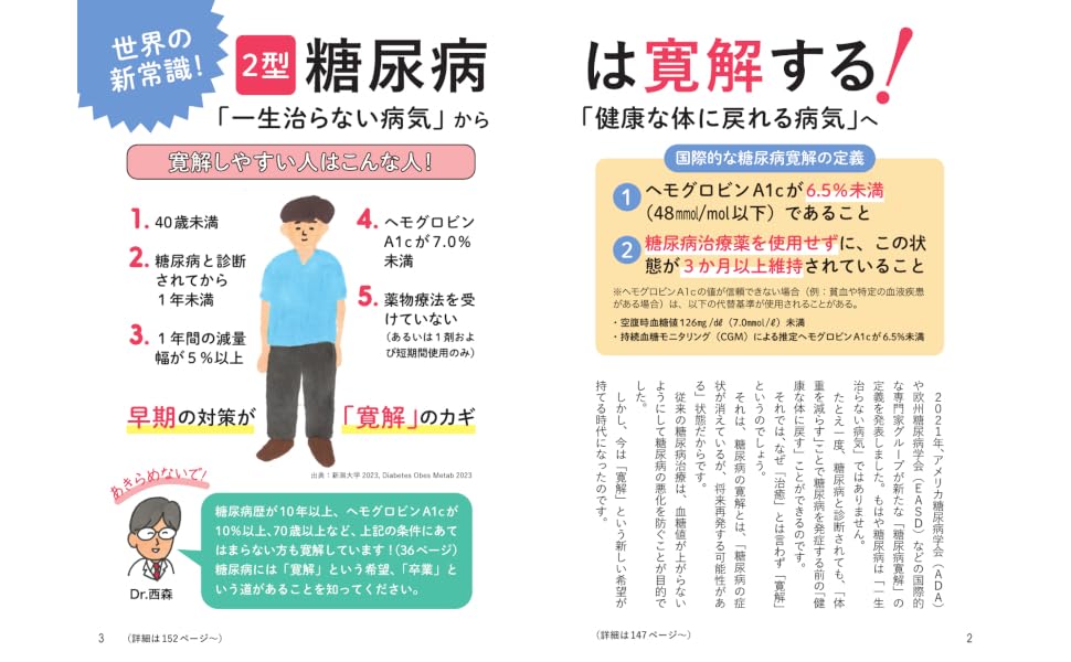 2型糖尿病は寛解する！ 薬なしでヘモグロビンA1cを6.5％未満にする方法 [ 西森栄太 ] 3