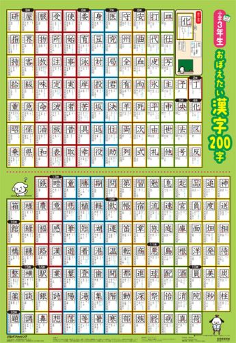 小学3年生 おぼえたい漢字200字