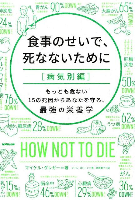 本書は、この栄養学という「命を救う科学」によって、一人でも多くの方々が助かって欲しい、という願いから書かれた。まず病気別編では、あなたが亡くなる原因として最も可能性の高い現代の死因トップ１５を取り上げ、それらを予防し、進行を食い止め、逆行させる食事を徹底紹介する。