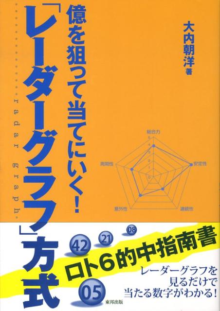 億を狙って当てにいく！「レーダーグラフ」方式