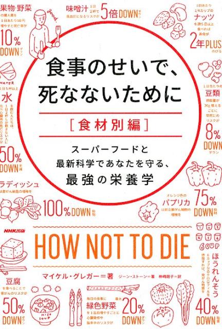 食事のせいで、死なないために［食材別編］