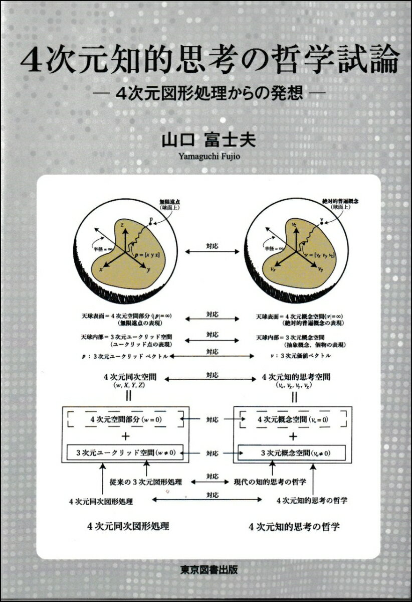 4次元知的思考の哲学試論