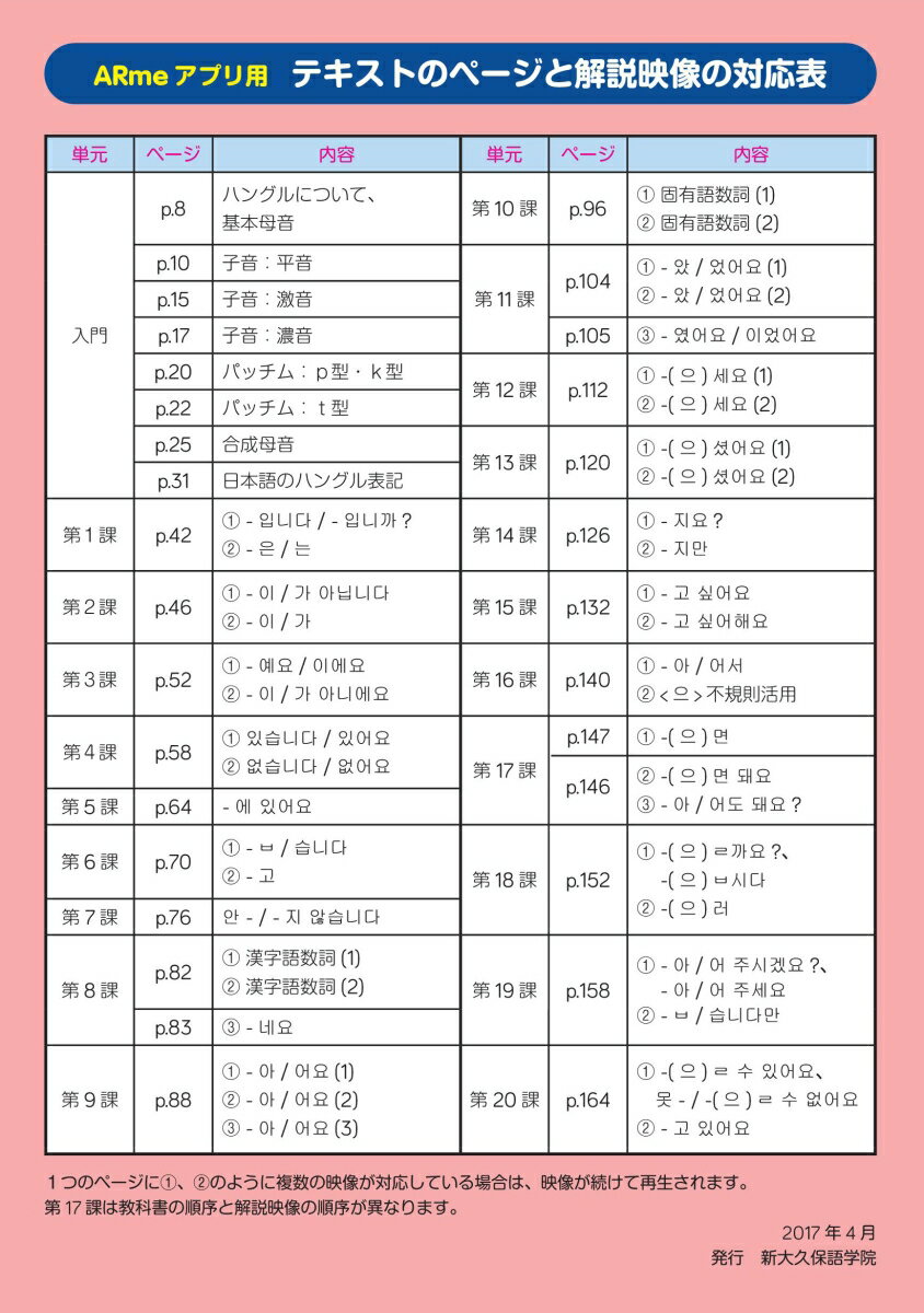 楽天市場 できる韓国語初級 1 新装版 Cd Book 新大久保語学院 楽天ブックス 参考になるレビュー順 みんなのレビュー 口コミ