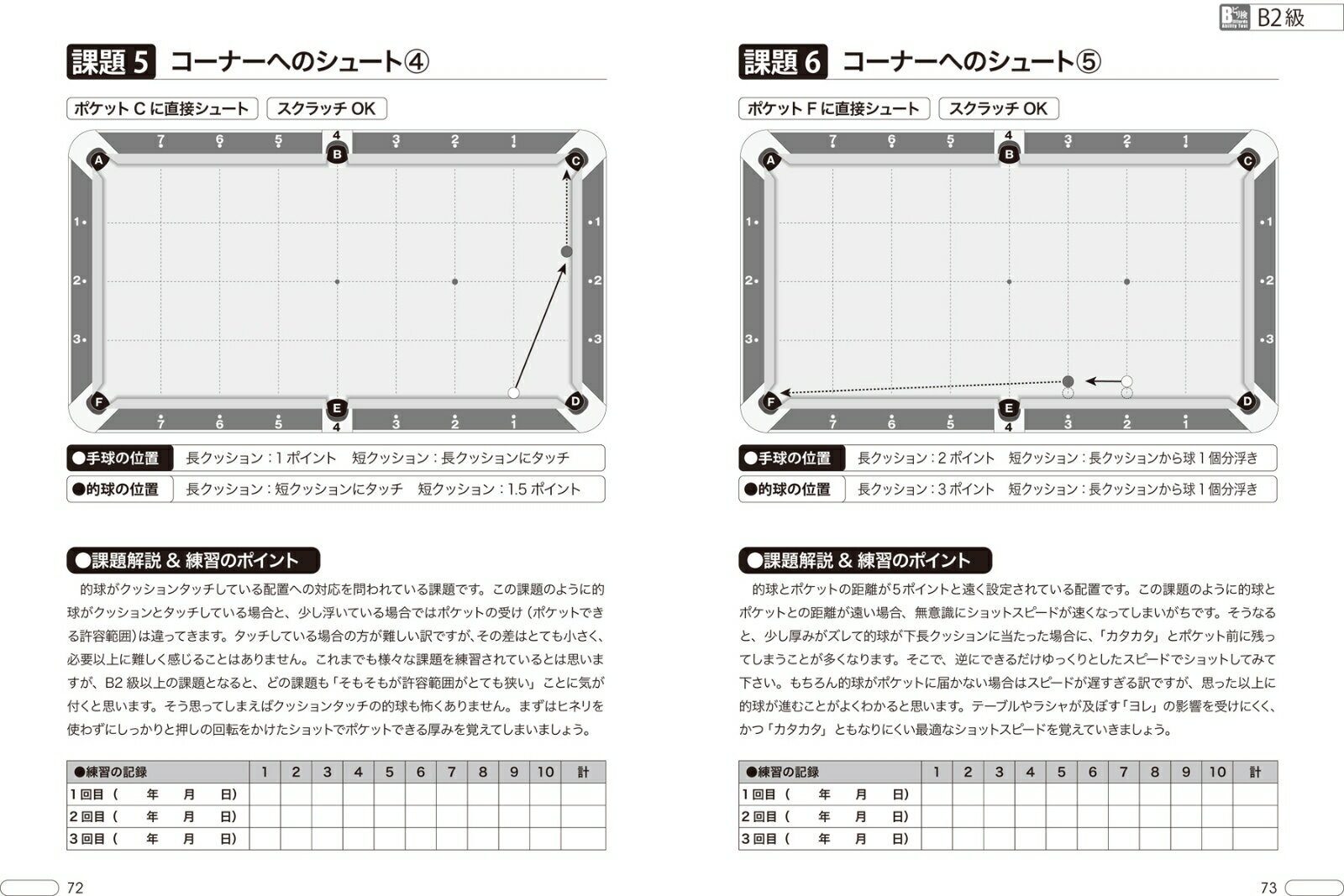 �ӥ�䡼�ɸ���ɬ�����꽸120 ���ܤ������إƥ��˥å��ޤǤ�����Ͽ ���ץ쥤�䡼ɬ�Ȥξ�ã�Х��֥롪 [ ͭ�Ľ��� ]