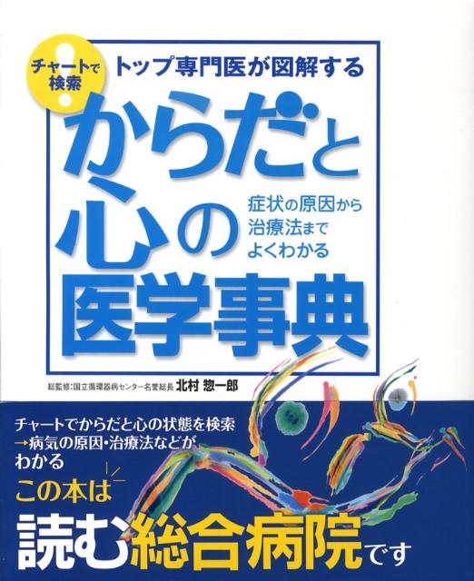 からだと心の医学事典
