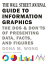 The Wall Street Journal Guide to Information Graphics: The Dos and Don'ts of Presenting Data, Facts,