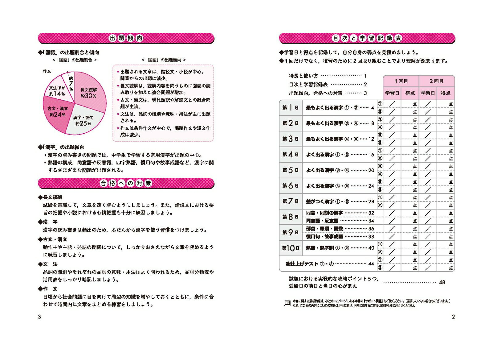 高校入試 10日でできる 漢字 [ 高校入試問...の紹介画像3