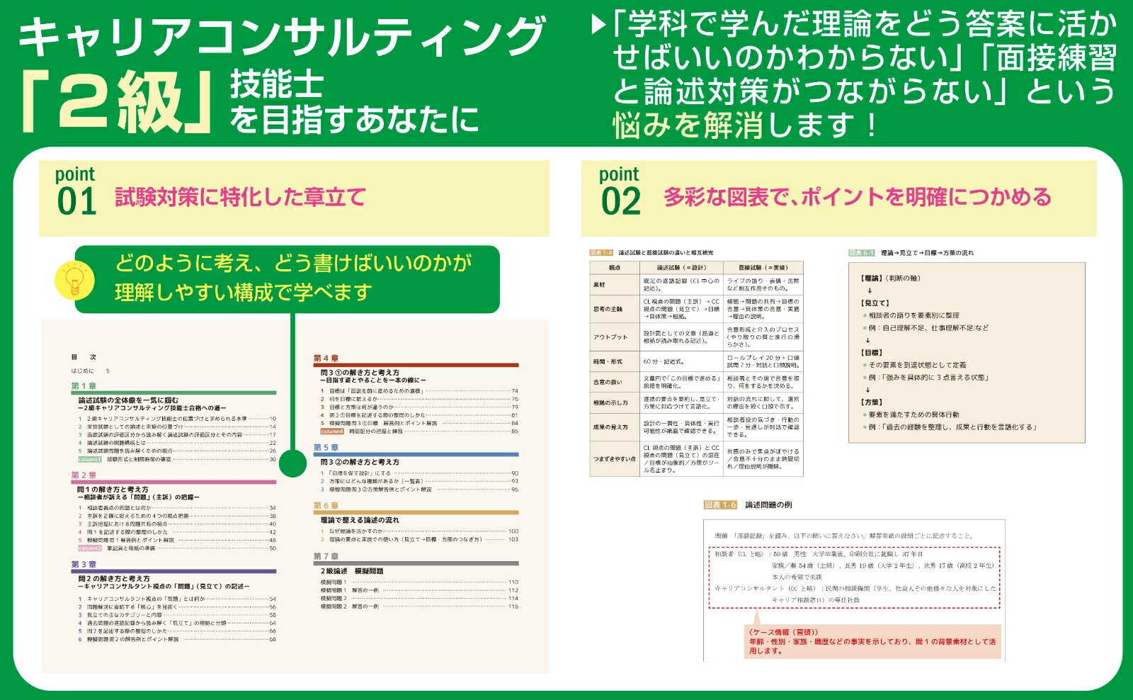 2級キャリアコンサルティング技能士　論述試験超短期合格集中ゼミ [ キャリアデザイン出版　編 ] 2