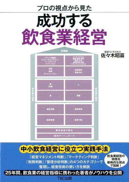 プロの視点から見た成功する飲食業経営