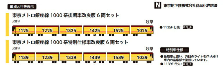 6012b 東京メトロ銀座線1000系特別仕様車改良版6両セット