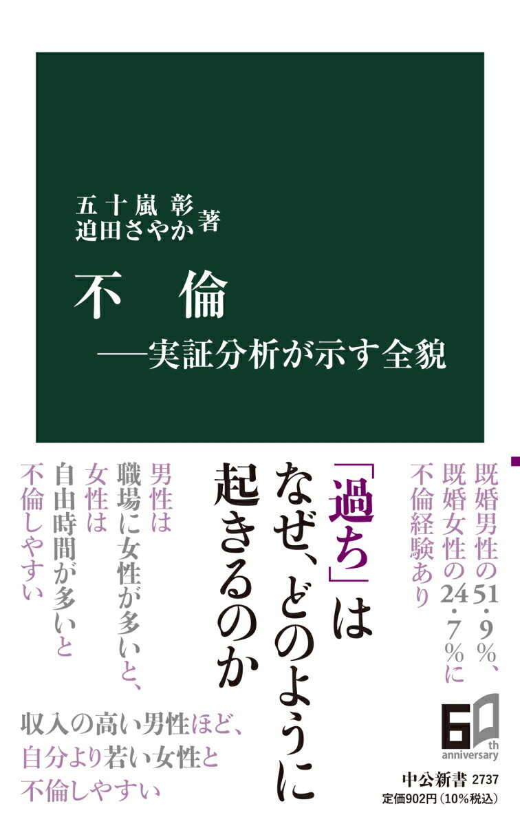 既婚者が配偶者以外と性交渉をもつことを指す「不倫」。毎月のように有名人がスクープされる関心事だが、日本では客観的な研究がほとんどない。本書では、気鋭の社会学者と経済学者が大規模調査を敢行。実験的手法や海外の先行研究も活用して実態に迫る。経験者は何％か。どんな人が不倫しやすいのか。どこで出会い、いかに終わるか。家族にどんな影響があるか。誰が誰をバッシングするのか。実証分析により解き明かす。