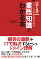 「顧客の課題」をＩＴで解決するためのドメイン理解。改訂第５版。刻々と変化する業界動向・社会情勢・法律に対応。Ｐａｒｔ１は、システム化の前提として必要になる、会社経営の基礎知識について解説。各業務分野の全体像を見ていく。Ｐａｒｔ２は、各業務分野についての専門的な知識の解説で、情報システム構築に必要な業務知識などについて幅広く見ていく。