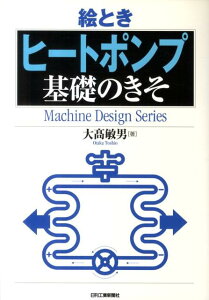 Ȥ֥ҡȥݥס״äΤ Machinedesignseries [  ]