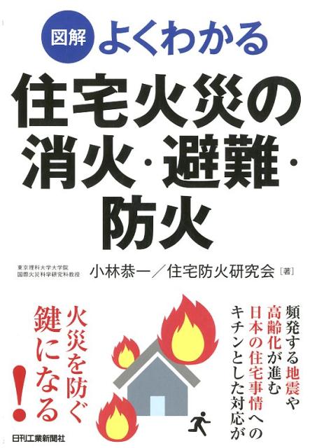 頻発する地震や、高齢化が進む日本の住宅事情へのキチンとした対応が、火災を防ぐ鍵になる！