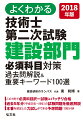 この１冊で必須科目択一試験はバッチリ合格。過去５年分（平成２５年〜２９年）の試験問題を徹底解説。本番を想定した力試しができる予想問題（１回）付き。