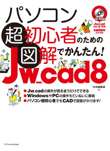 ѥĶ鿴ԤΤο޲Ǥ󤿤Jw_cad 8