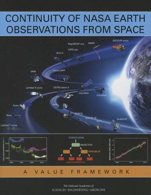 Continuity of NASA Earth Observations from Space: A Value Framework CONTINUITY OF NASA EARTH OBSER 