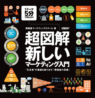 超図解・新しいマーケティング入門〜“生活者”の価値を創り出す「博報堂の流儀」〜の表紙