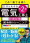 この1冊で合格！ 広川ともきの第2種電気工事士技能試験 超合格トレーニング