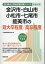 金沢市・白山市・小松市・七尾市・能美市の短大卒程度/高卒程度(2019年度版) 1,620円