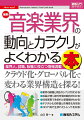 業界人、就職、転職に役立つ情報満載。クラウド化・グローバル化で変わる業界構造を探る！