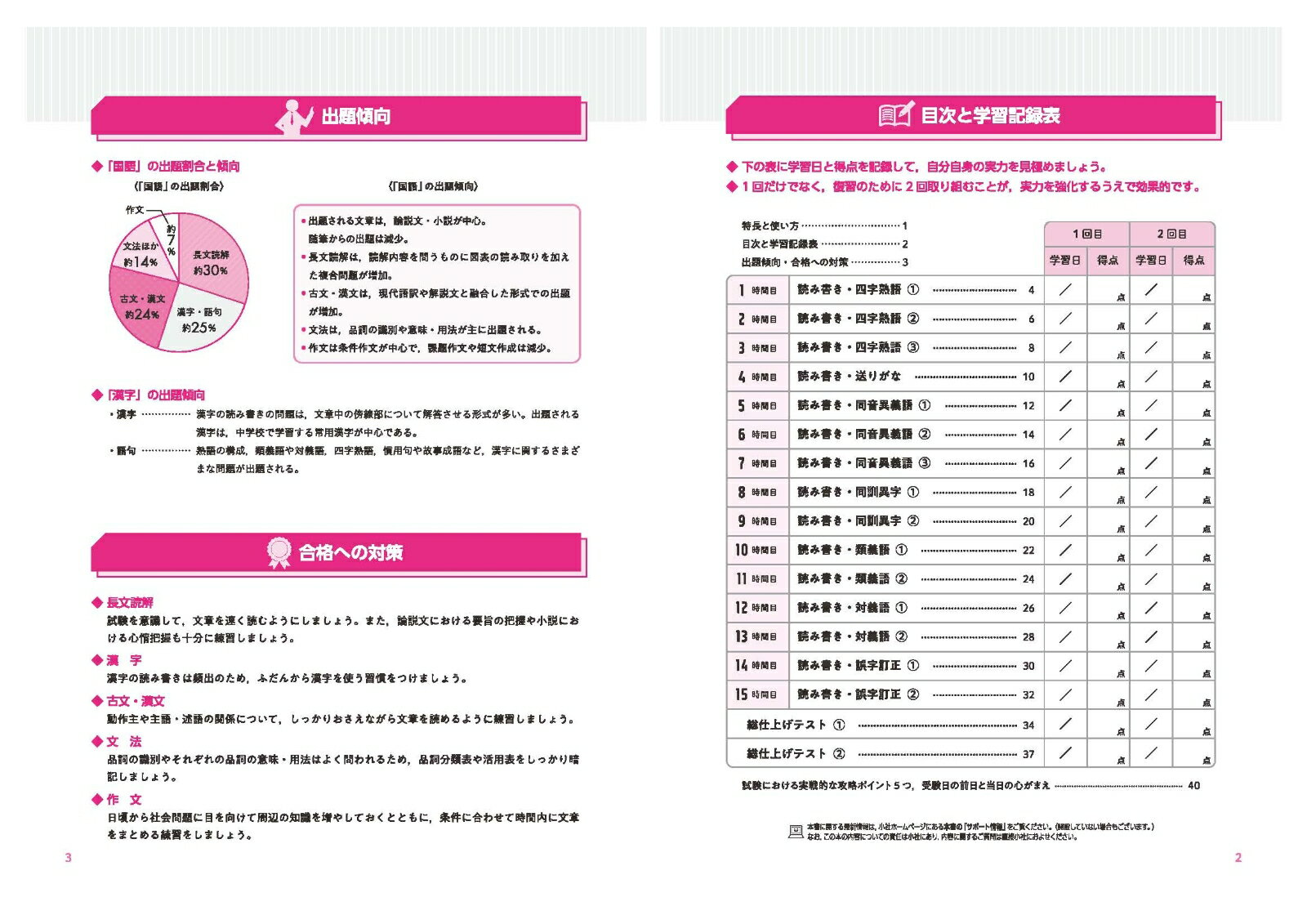 高校入試 15時間完成 漢字 [ 高校入試問題...の紹介画像3