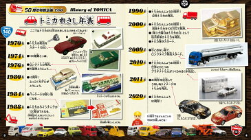 トミカ大集合（2020年版） トミカ50周年記念号！はたらく車大特集 [ タカラトミー ]