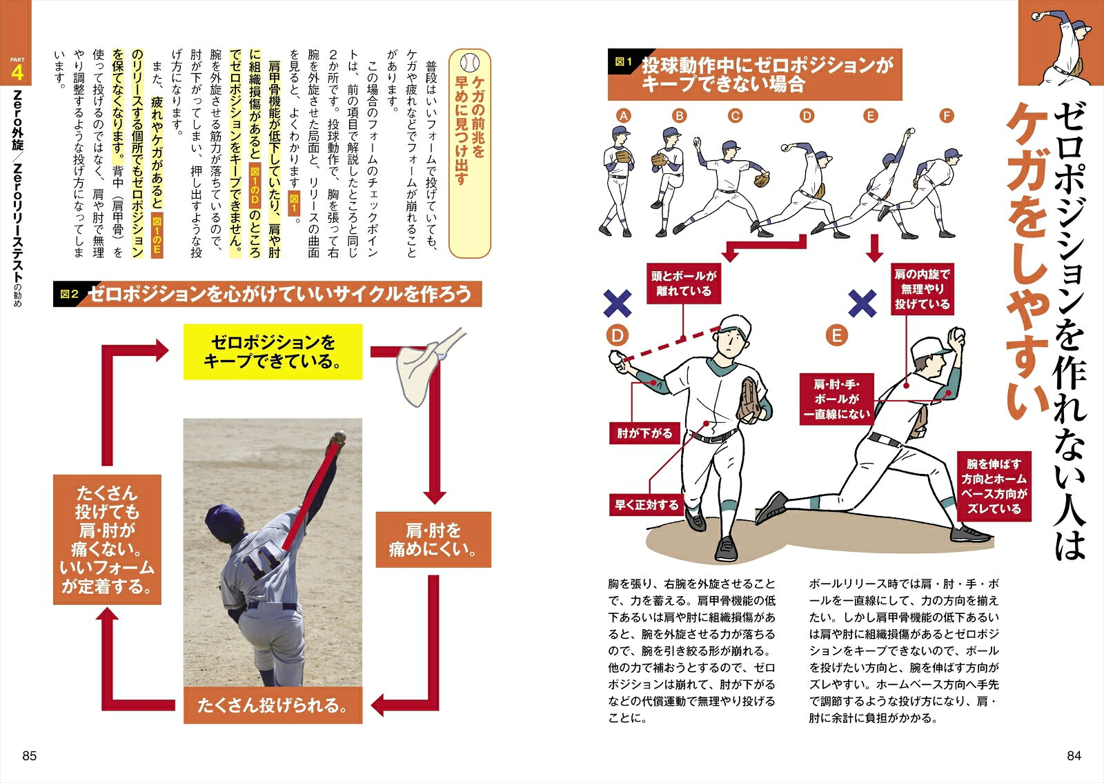楽天ブックスの投球障害0へ！　ゼロポジションでつくる最強の肩と肘 [ 西中　直也 ]｜アングル3