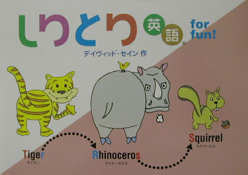 しりとり英語for　fun！