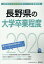 長野県の大学卒業程度(2020年度版) 1,620円