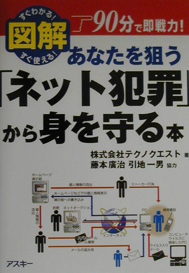 図解あなたを狙う「ネット犯罪」から身を守る本
