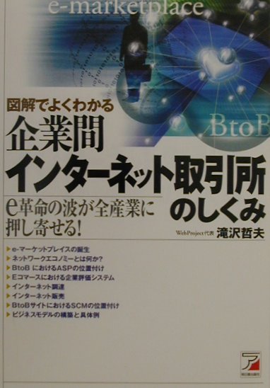 図解でよくわかる企業間インターネット取引所のしくみ