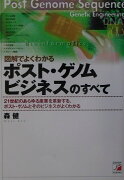 図解でよくわかるポスト・ゲノムビジネスのすべて