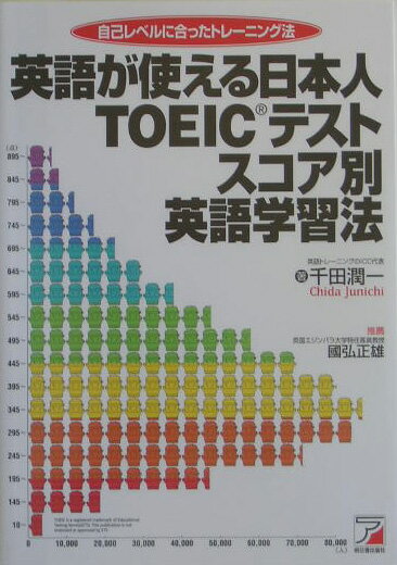 英語が使える日本人TOEICテストスコア別英語学習法