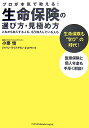 プロが本気で教える！生命保険の選び方・見極め方