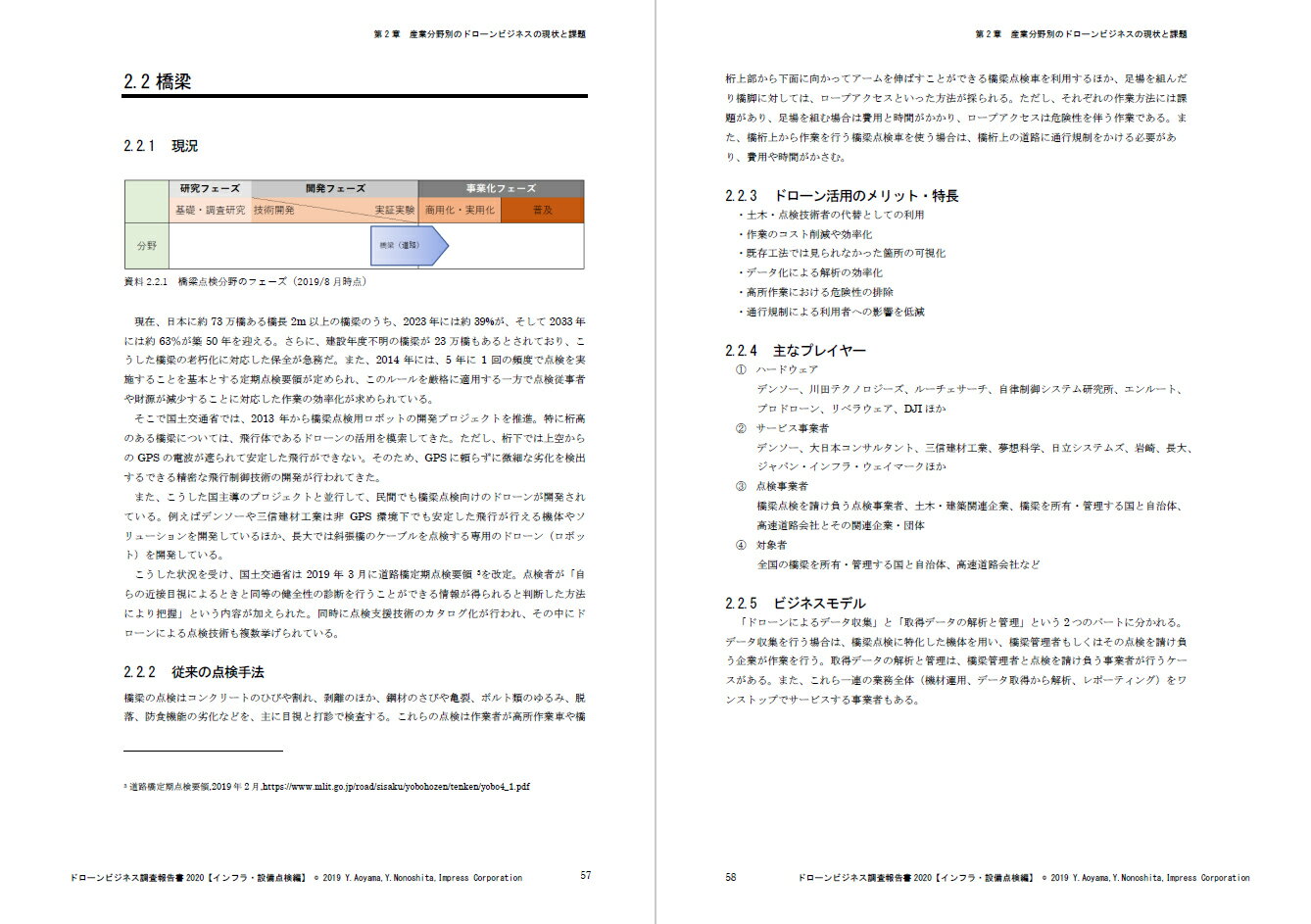 �ɥ�����ӥ��ͥ�Ĵ������ڥ���ե顦���������ԡۡ�2020�� �ܳʲ�����ɥ�����θ�������Ⱥ����Ÿ˾ �ʥ���ץ쥹���縦���ο�����Ĵ����ݡ��ȥ��꡼���ϡ� [ ����ץ쥹���縦��� ]