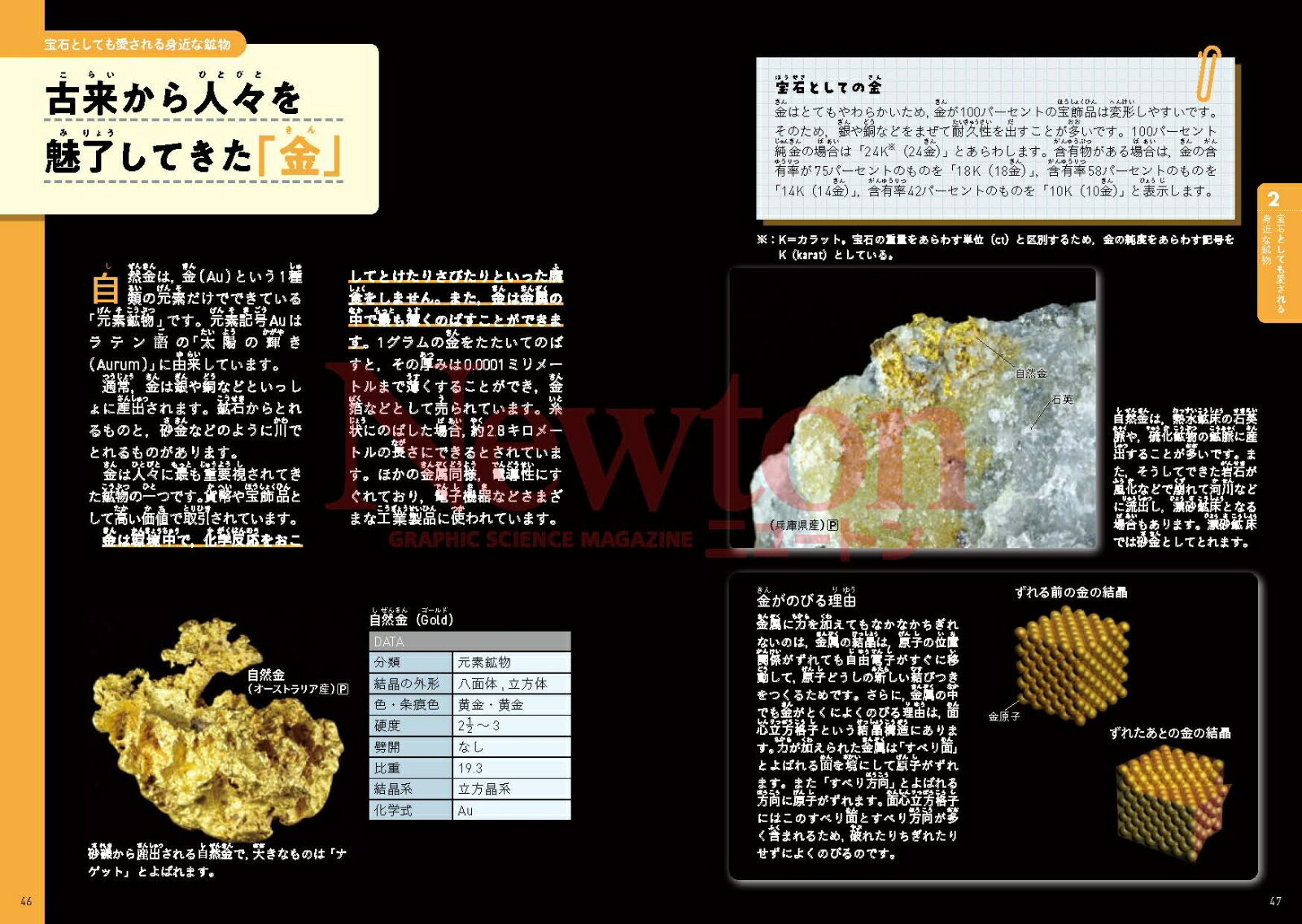 Ķ������ ���Ф���쥢�᥿��ޤ� ��ʪ���ŵ ���������俧�ΤҤߤĤ�ʳؤǲ������� [ ������ ]