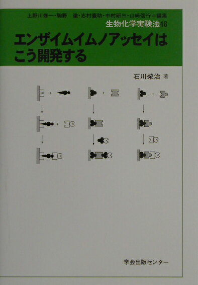 生物化学実験法（48）