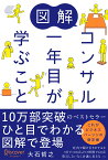 図解　コンサル一年目が学ぶこと [ 大石 哲之 ]