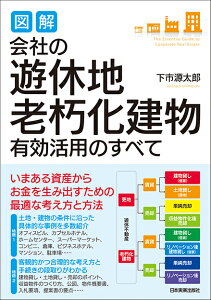 図解　会社の「遊休地・老朽化建物」有効活用のすべて [ 下市源太郎 ]