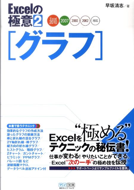 Excelの極意（2）