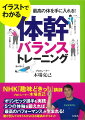 首と肩甲骨まわりの肩、脊柱・骨盤を支える体幹、股関節、脚の５つのパーツをバランスよく鍛える！体幹・体軸をバランスよく鍛えることで、体は１００パーセントの力を発揮する！アスリートはもちろん、ひとつ上のダイエットを目指す人にもおすすめ！