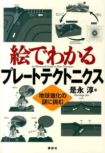 絵でわかるプレートテクトニクス　地球進化の謎に挑む